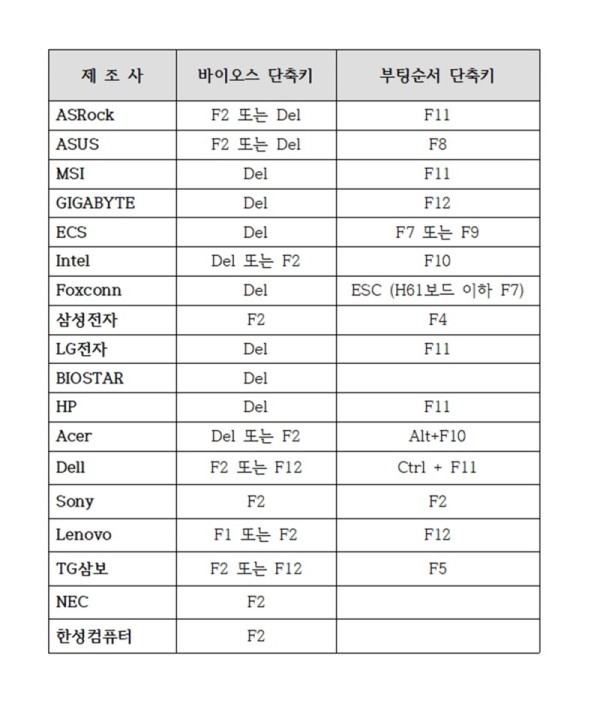 BIOS001 copy.jpg